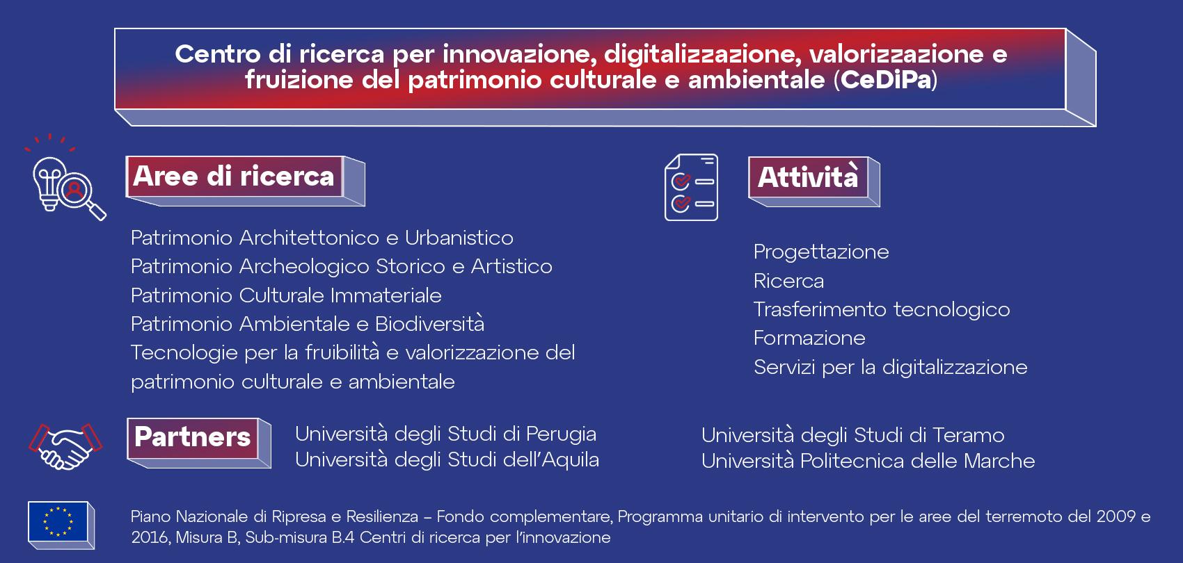 Infografica 1-1